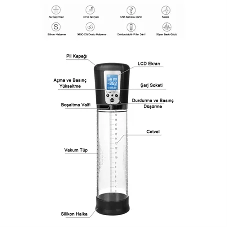 USB Şarjlı Penextender Smart Pump Akıllı Penis Pompası - Görsel 5